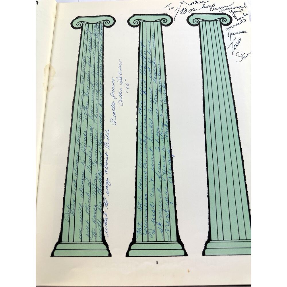 Bellendaine XIV 1964 Glendale High School Yearbook Signed Autographs - Picture 7 of 10